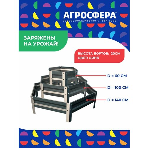 ���� ������� ������ ������������ �����, �����������, ������ �� 2850 ���