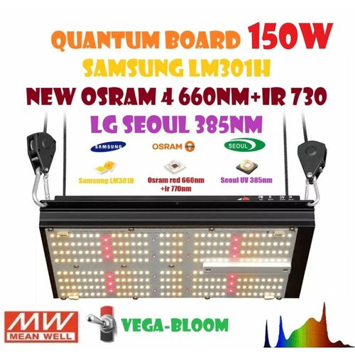  Samsung LM301H Quantum board 150w New Osram 4 +IR+LG UV     120.   -     , -, 