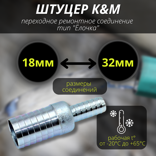 ���� ����������� ��� ������� 18-32 �� ���������� ��� 