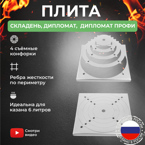         KOLUNDROV 3131 ,   1,5 ,    ,   , ,   2812 