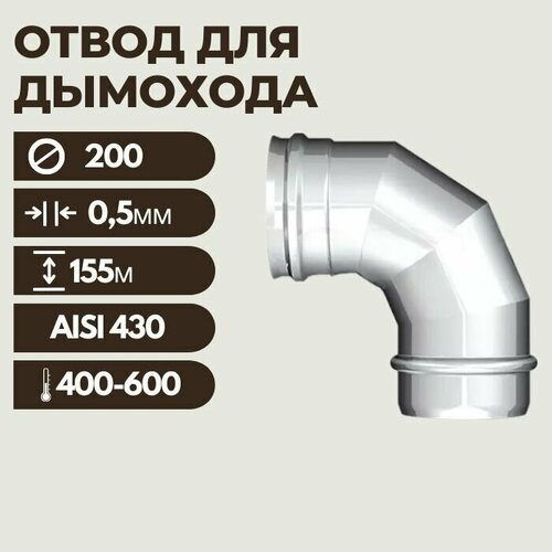 ���� ����� 200 90 (430/0,5), ������ �� 1450 ���