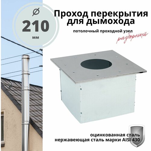 ���� ������ ���������� ��� (���������� ��������� ����) ��� �������� 210 ��. ���������, ����������/���������, ������ �� 2060 ���