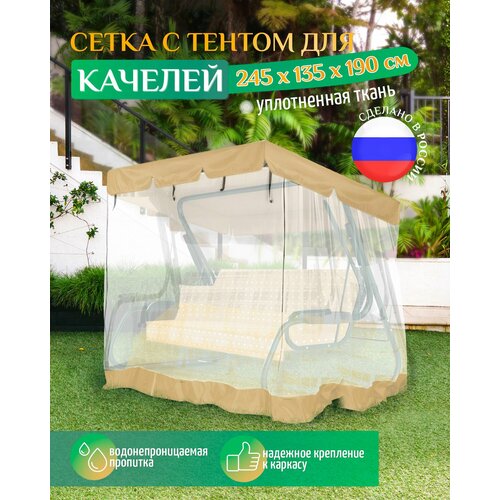   -   Fler    (245135190 ) ,   4571 