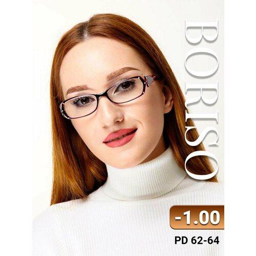 ���� ���� ������������� ��� ������ ������� �������� -1.0, ������ �� 400 ���