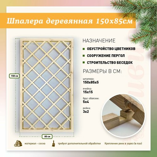 ���� ������� ( �������) ����������, 850�1500 ��, ������ 150�150 ��, ���� ������������ 2 ��., ������ �� 9000 ���