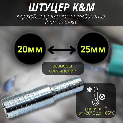 ���� ����������� ��� ������� 20-25 �� ���������� ��� 