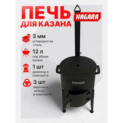 ���� ���� ��� ������ 12� �� Hagara, ������ �� 8268 ���