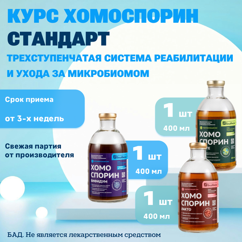 ���� ���� ���������� �������� (�����, �����, ������� �� 400��) ��������� ��� ���, ��� ��� ���, ������ �� 7980 ���