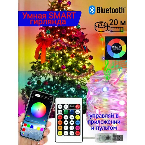 ���� ����� SMART �������� ���� ����, ������ �� 2155 ���