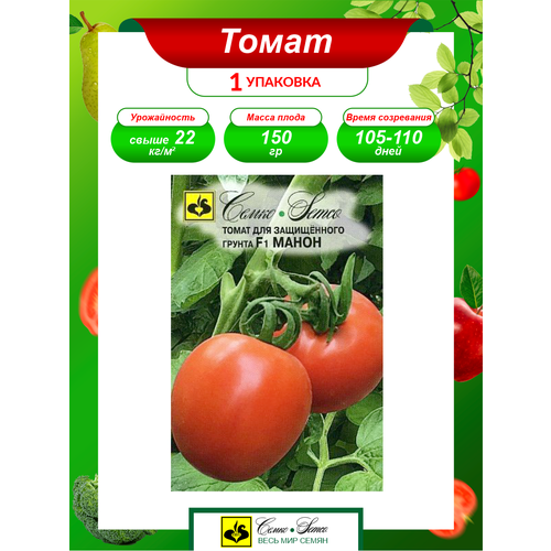 ���� ������ ����� ����� F1 ����������� 5 ��./��., ������ �� 195 ���