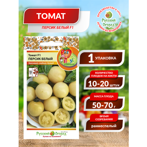 ���� ����� F1 ������ �����, ������ �� 198 ���