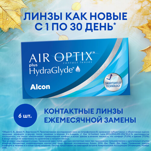    Alcon Air Optix Plus HydraGlyde, 6 ., R 8,6, D -0,75, 1 .   -     , -, 