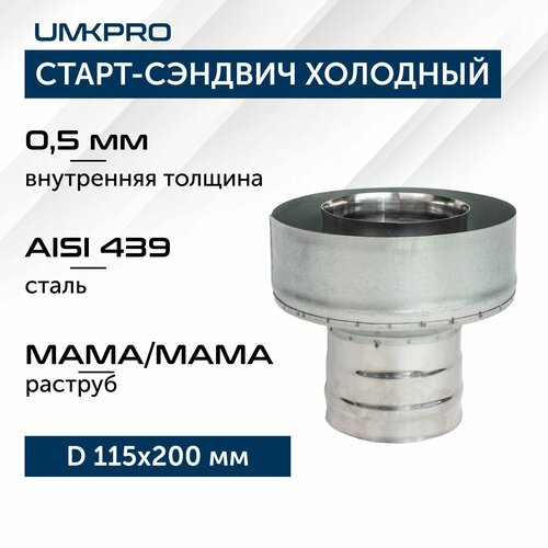 ���� �����-������� �/�-�, � 115�200, AISI 439/439, 0,5��/0,5��, ���-2, ������ �� 1625 ���