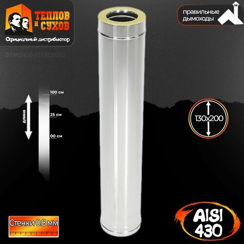  -  1,0 (430 0,8 + .) 130200,   4514 