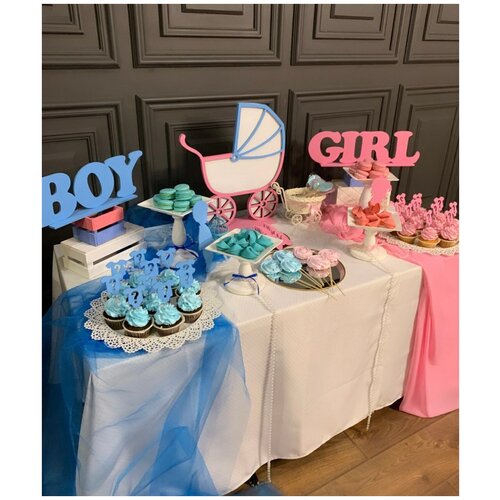 ���� ����� ��� ��������� BOY or GIRL gender party, ������ ����, �������� ������� ������� ��� �������, ������ ��� �������, ������ �� 500 ���