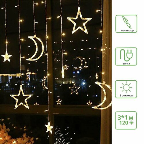 ���� ������������ �������� 