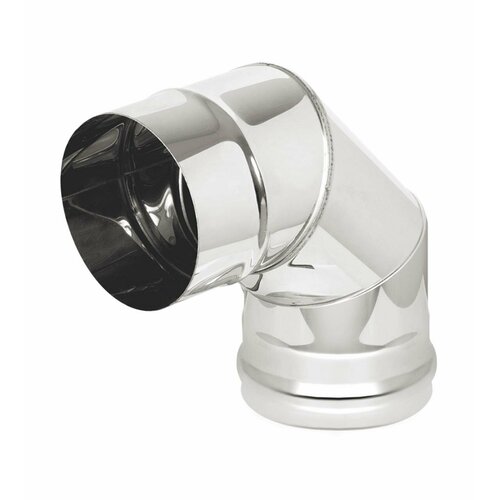   . (AISI 430 0,8) 90x 3- . (250),   2281 