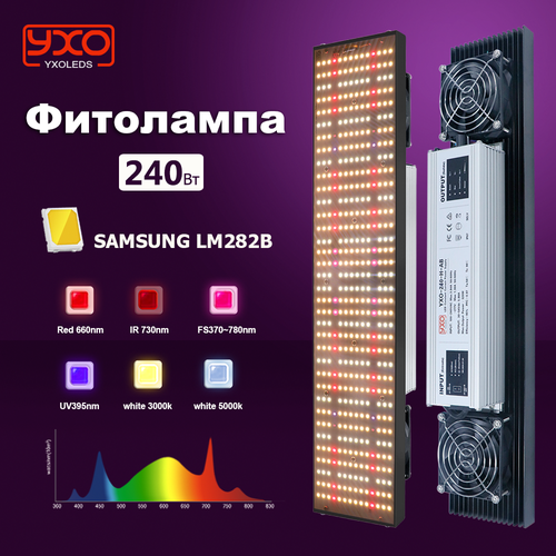 ���� �������������� 240w Diode Quantum LED Grow Light ������ ������ ��������� Phyto ����� ��� ����� �������� ���������, ������ �� 11199 ���