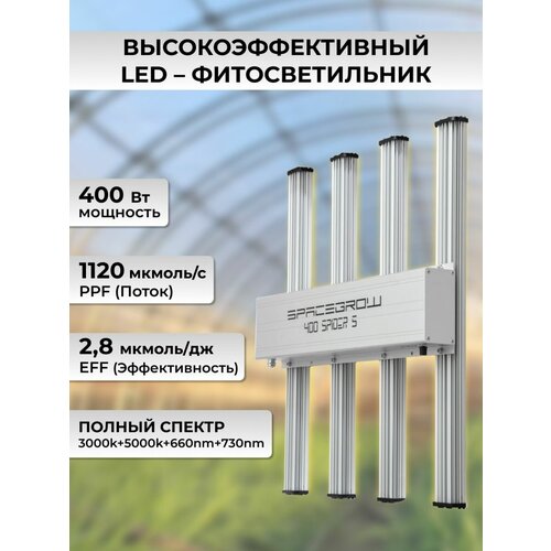 ���� ��������� ��� ������� � ��������, ������ �� 30830 ���