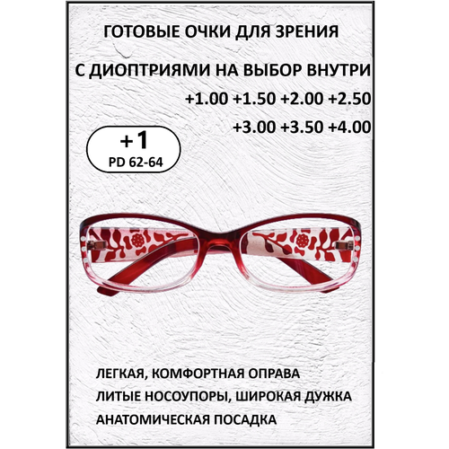 ���� ���� ������� ����������� � ���������� +1.00 ������������� ������ � ������ ������� KIND, ������ �� 450 ���