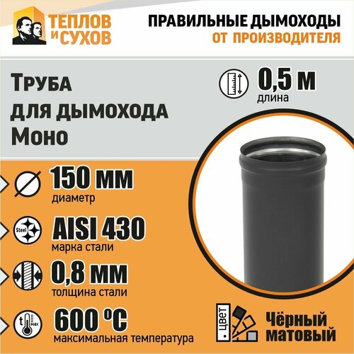   L500 - 430-0.8 D150 ,   2275 