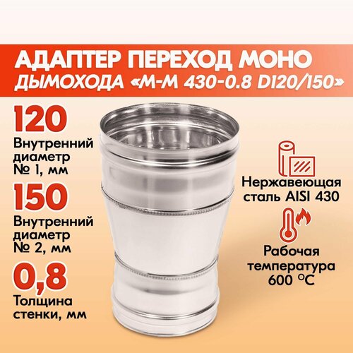 ���� ������� ������� �������� ���� �-� 430-0.8 D120/150, ���������� ��� ������ �����, ������� ����� �� ����������, ������ �� 939 ���