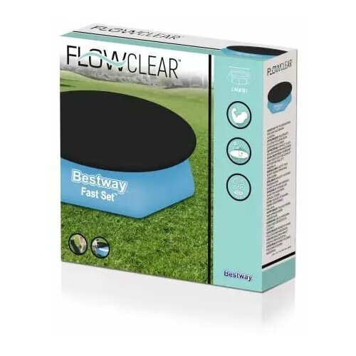 ���� ���� ��� �������� � �������� ������ Fast Set 244��, ������ �� 2830 ���