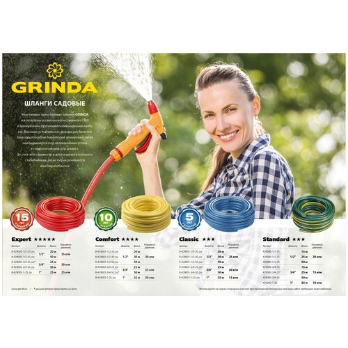  GRINDA STANDARD, 3/4? 25 , 15 , , ,   (429000-3/4-25),   1722 