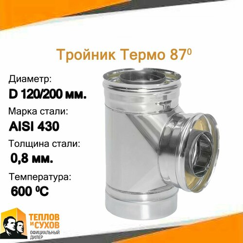    87* - 430-0.8/430 D120/200,   4220 