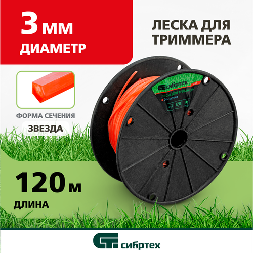 ���� ����� ��� �������� ������ ������� �� DIN �������, 3, 0 �� � 120 � 961325, ������ �� 816 ���