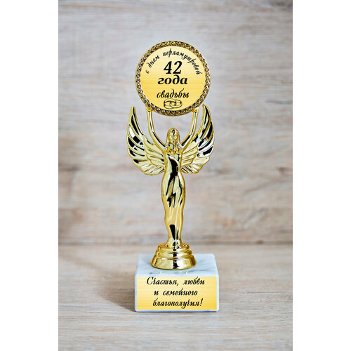 ���� ��������� �� ��������� ������� 42 ����, ������ �� 1000 ���