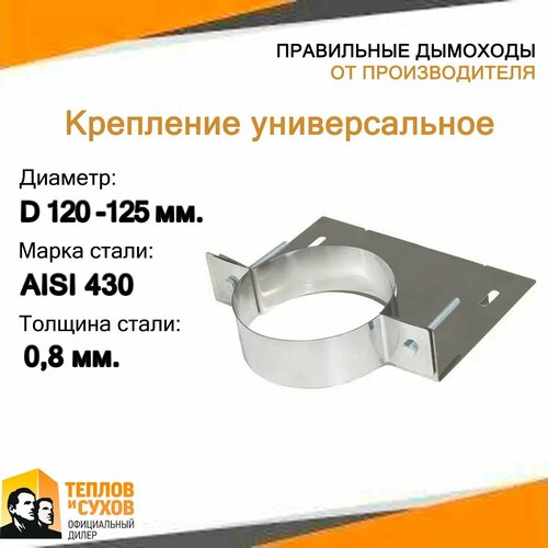 ���� ��������� ������������� �� D 120-125 �, ������ �� 939 ���