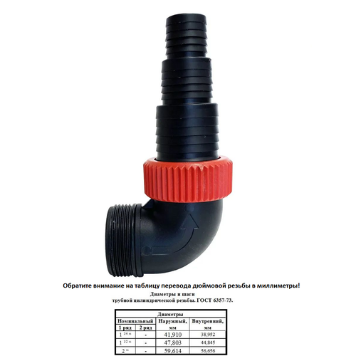 ���� �����/�������� ��� ���������� ������, ���������� 1 1/2