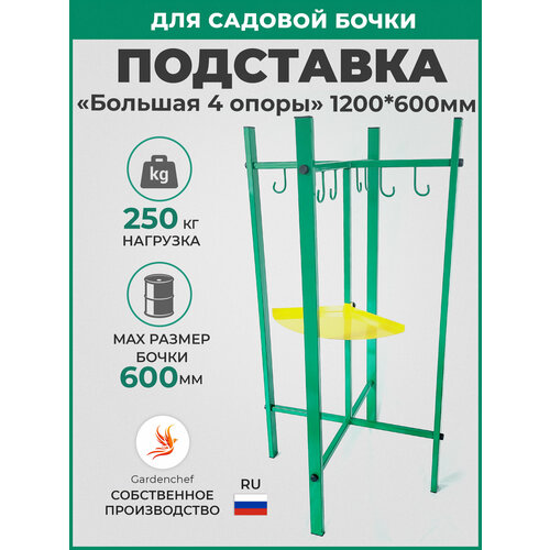 ���� ��������� ��� ������� ����� 