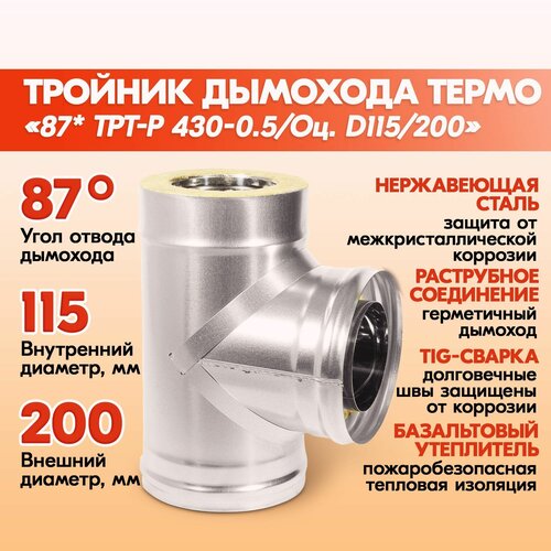 ���� ������� �������� ����� 87* ���-� 430-0.5/��. D115/200 ������������� � �������� ���������, ������� ������� ����� �� ���������� ��� ��������, ������ �� 3440 ���