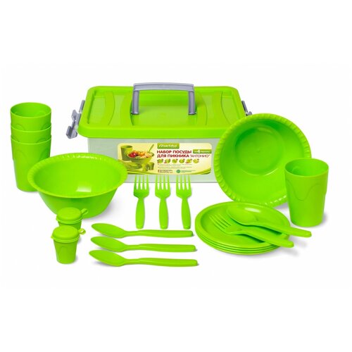        4 , 20 , Martika, ,   1049 