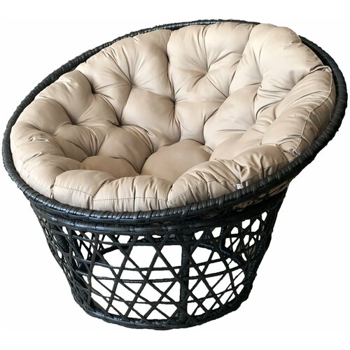 ���� ������ ������� ����, ������ �� 15500 ���