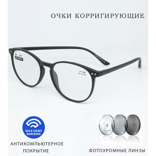 ���� ���� ������������� ����������� �������. ���� ��� ������ -2.5, ������ �� 1199 ���