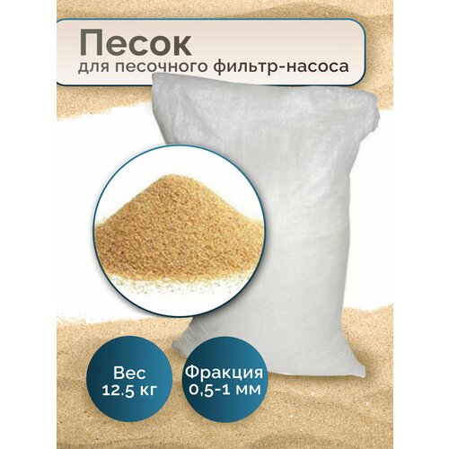 ���� ����� ��������� ��� ��������� ������-������ 12,5 ��, ������� 0,5-1 ��, ������ �� 1282 ���