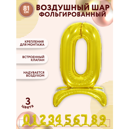 ���� ��������� ���� ����� 0 �� ��������� ����������, / ��� ����� 0 / ��� �������������� / ��� ���� / ����� �� ��������� / 81�� ������, ������ �� 252 ���