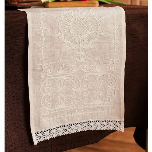 ���� ��������� ������� ������ ��� ������� � ������� ��������, ������ �� 1950 ���