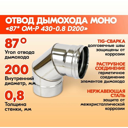    87* - 430-0.8 D200    ,     ,   2015 