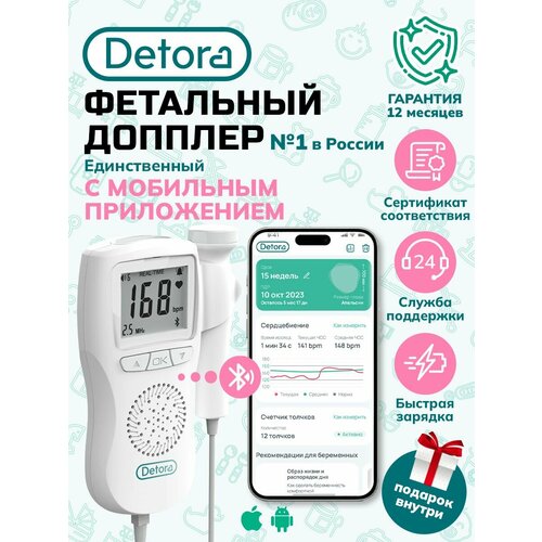 ���� ��������� ������� ��� ���������� � ��������� �����������, ������ �� 2080 ���