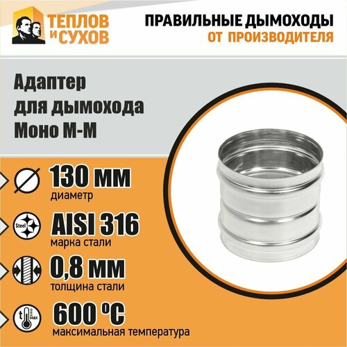 ���� ������� ���� �-� 316-0.8 D130, ������ �� 1281 ���