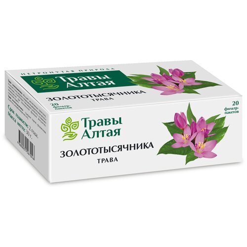 ���� ��������������� ����� ����� ����� 1,5 � x20, ������ �� 145 ���