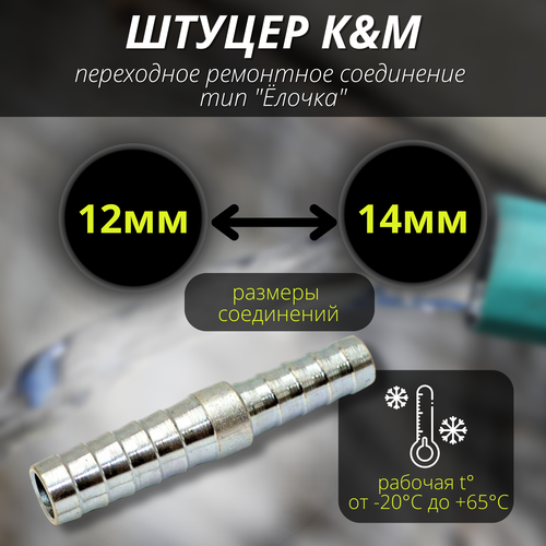 ���� ����������� ��� ������� 12-14 �� ���������� ��� 