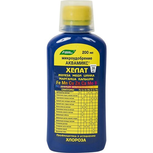 ���� ������� ��������� ��������� 