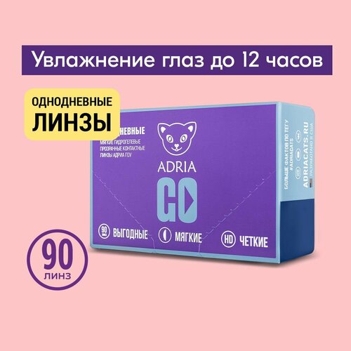 ���� ���������� ����� ADRIA Go, 90 ��., R 8,6, D -7, ����������, 1 ��., ������ �� 4050 ���