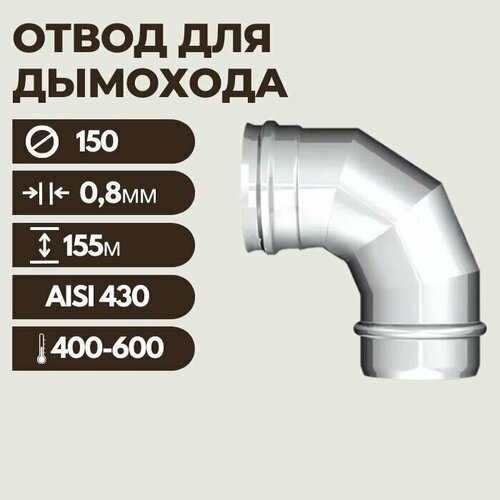 ���� ����� 150 90 (430/0,8), ������ �� 1350 ���