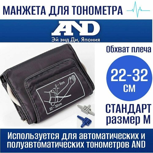 ���� ������� AND ������ 22-32 �� � ��� ��������� ��������� ����������� �������� � ����� �������, ������ �� 1419 ���